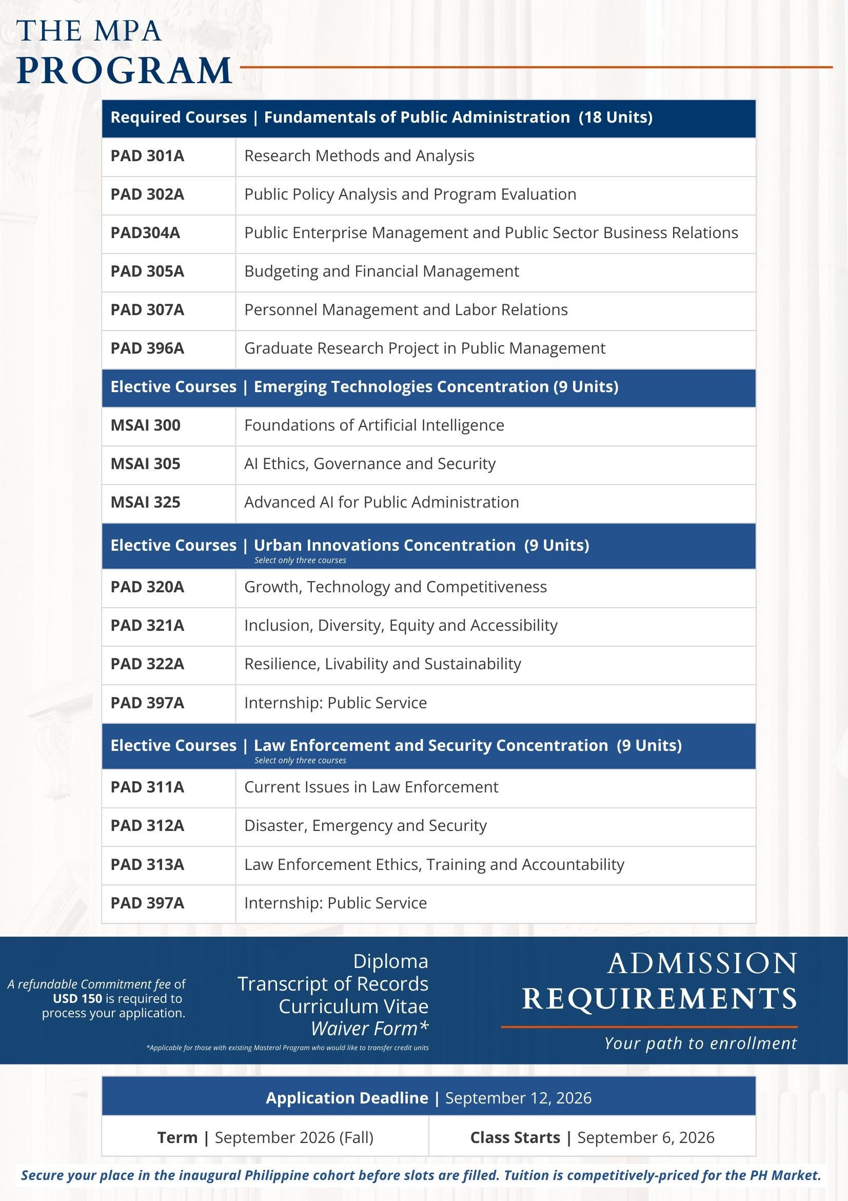 Mpa Course Curriculum Example MPA · Philippine Cohort — Golden Gate University × CGBP